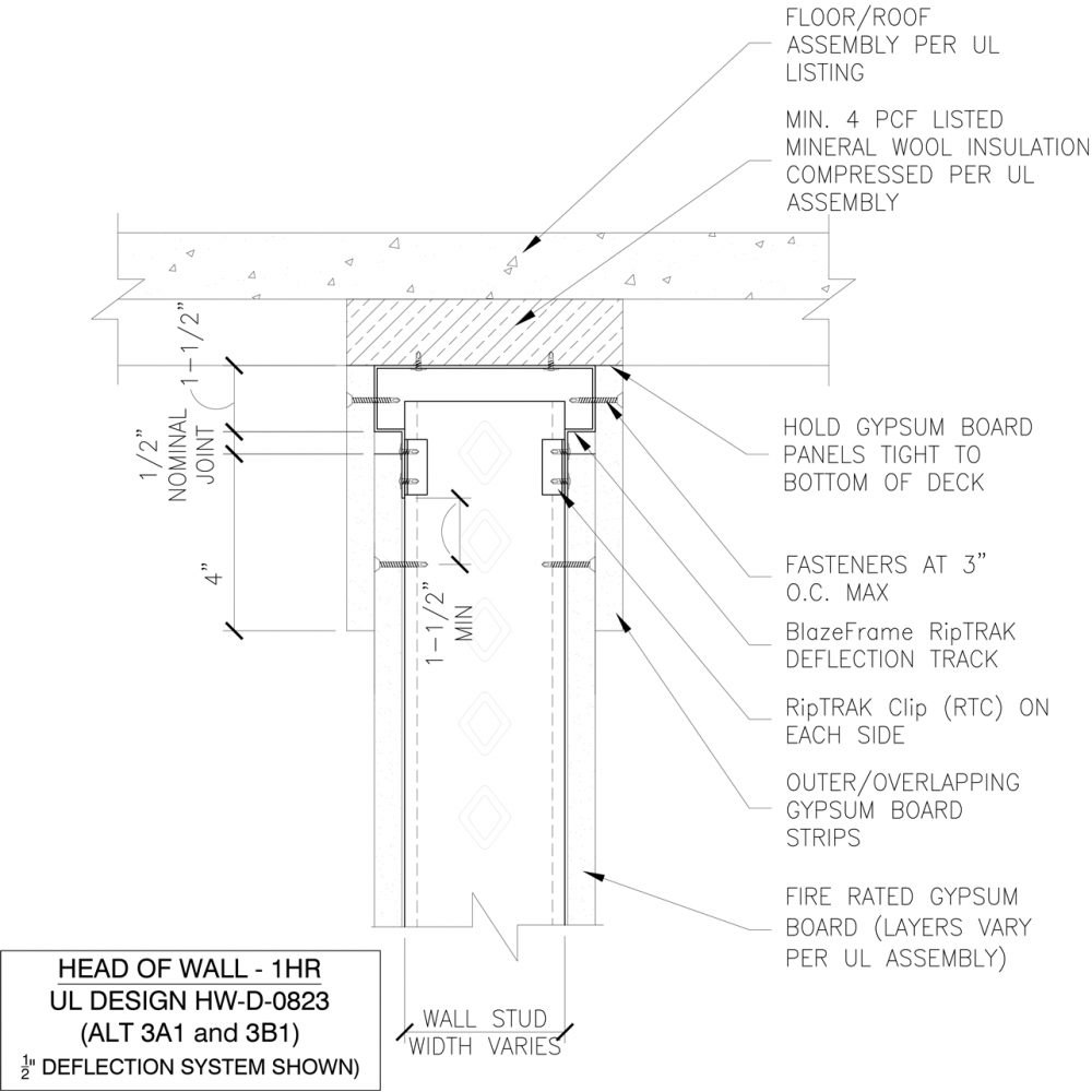 BlazeFrame® RipTRAK™ (1HR) for 1" Total Deflection